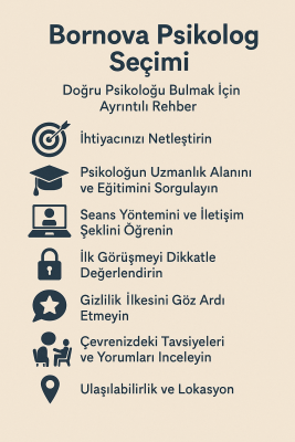BornovaPsikolog